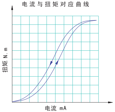 b12773cedb3ada9ac49a204d9429f69.png